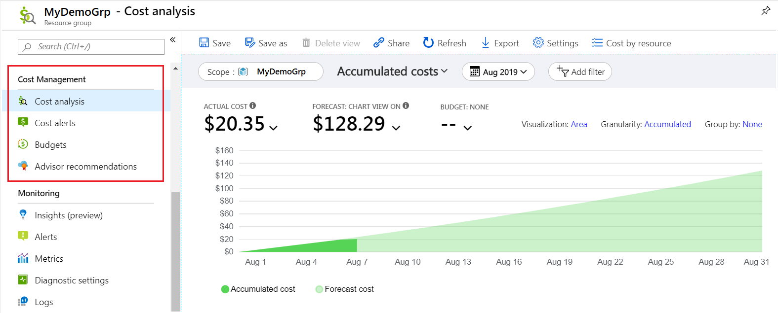 Screenshot of the Managing costs page in the portal.