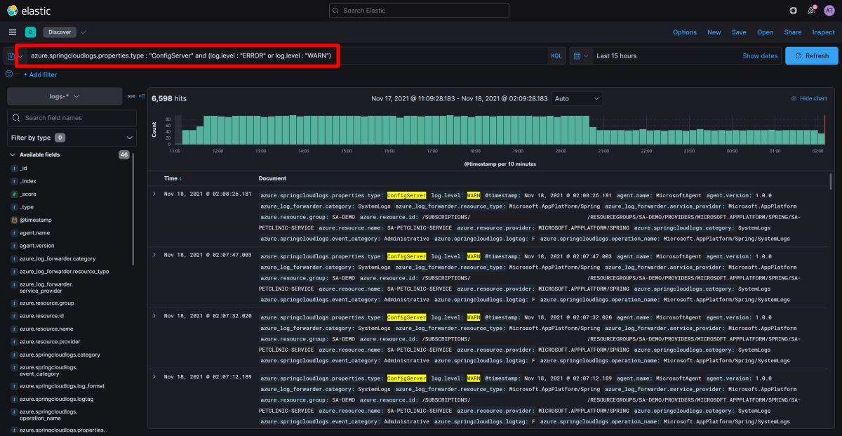 Screenshot of Elastic / Kibana that shows the Discover app with Config Server logs displayed.