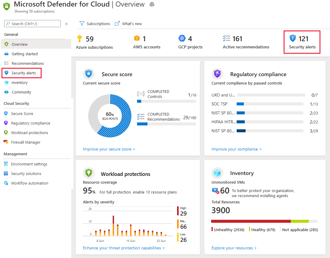 Screenshot der Seite „Sicherheitswarnungen“ auf der Übersichtsseite von Microsoft Defender for Cloud