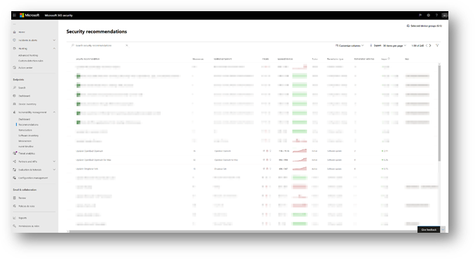 Die Sicherheitsempfehlungen Dashboard