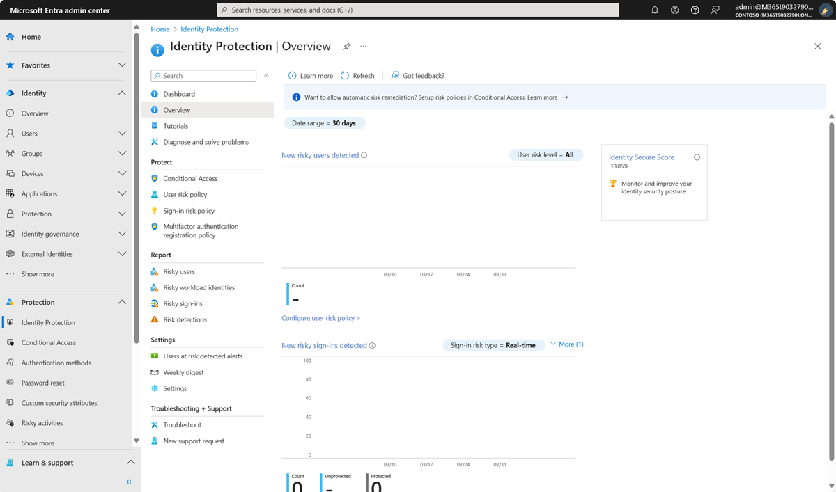 Screenshot showing the Identity Protection Overview page showing some risky users and sign-ins.