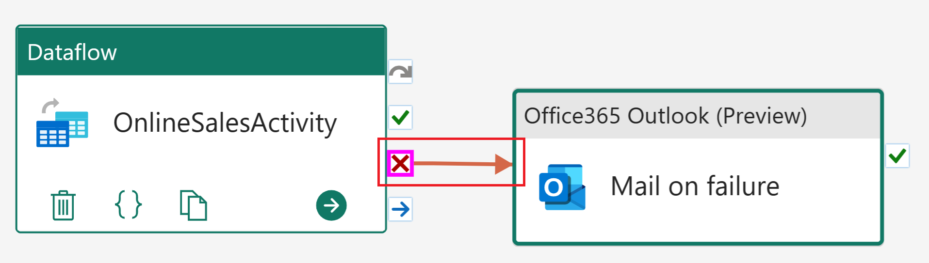 Screenshot of the on failure path.