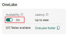 Screenshot of the OneLake section details in Real-Time Intelligence in Microsoft Fabric once Availability is set to On. The option to expose data to OneLake is turned on.