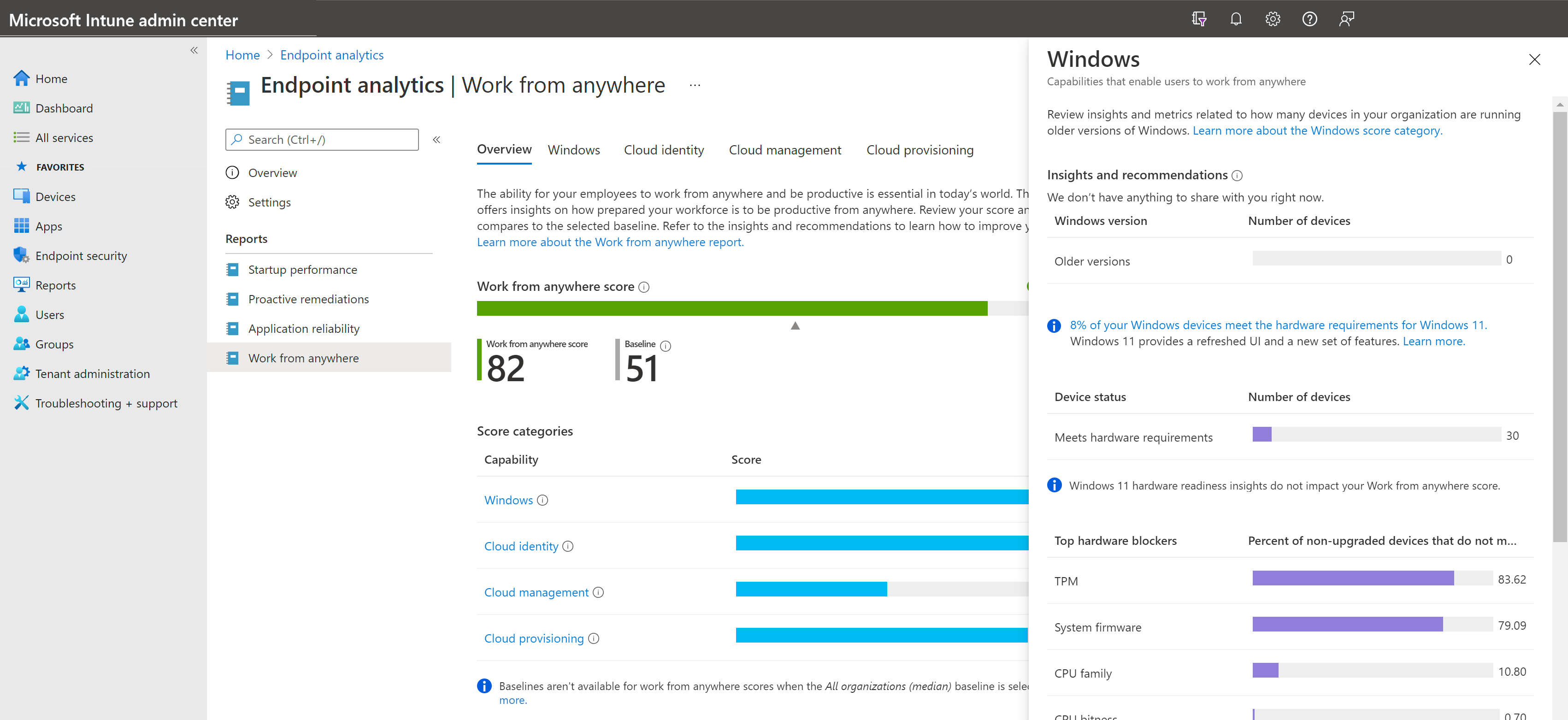 Screenshot of the Windows fly out showing graph and insights