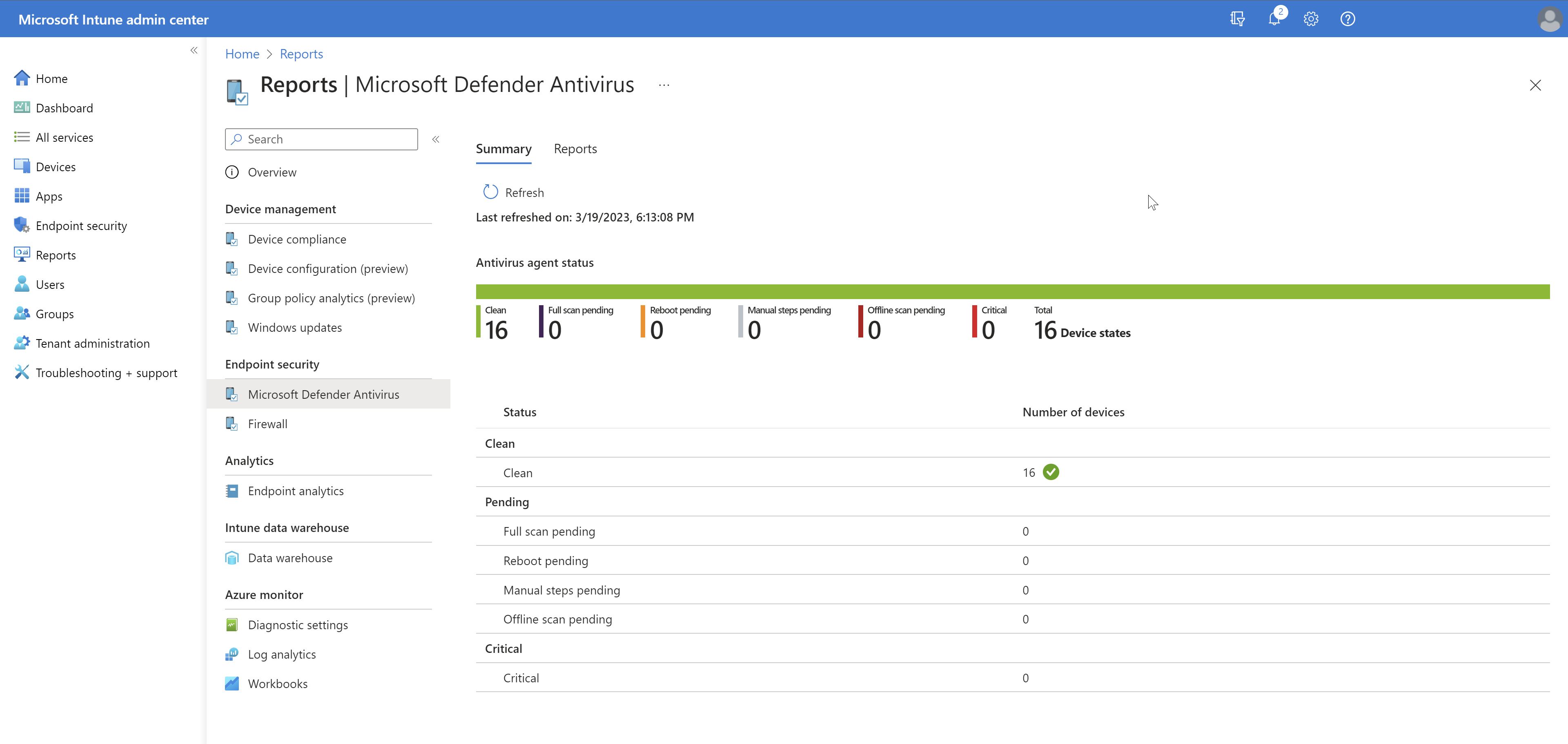 Screenshot of Antivirus agent status Summary organizational report in Intune admin center.