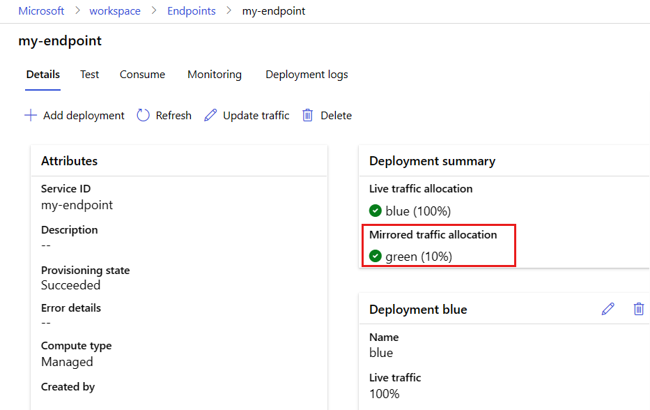 Endpoint details page showing mirrored traffic allocation in the deployment summary.