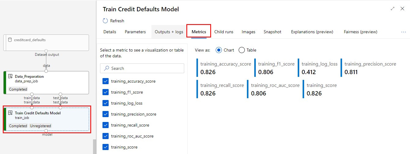 Screenshot shows logged metrics.txt.