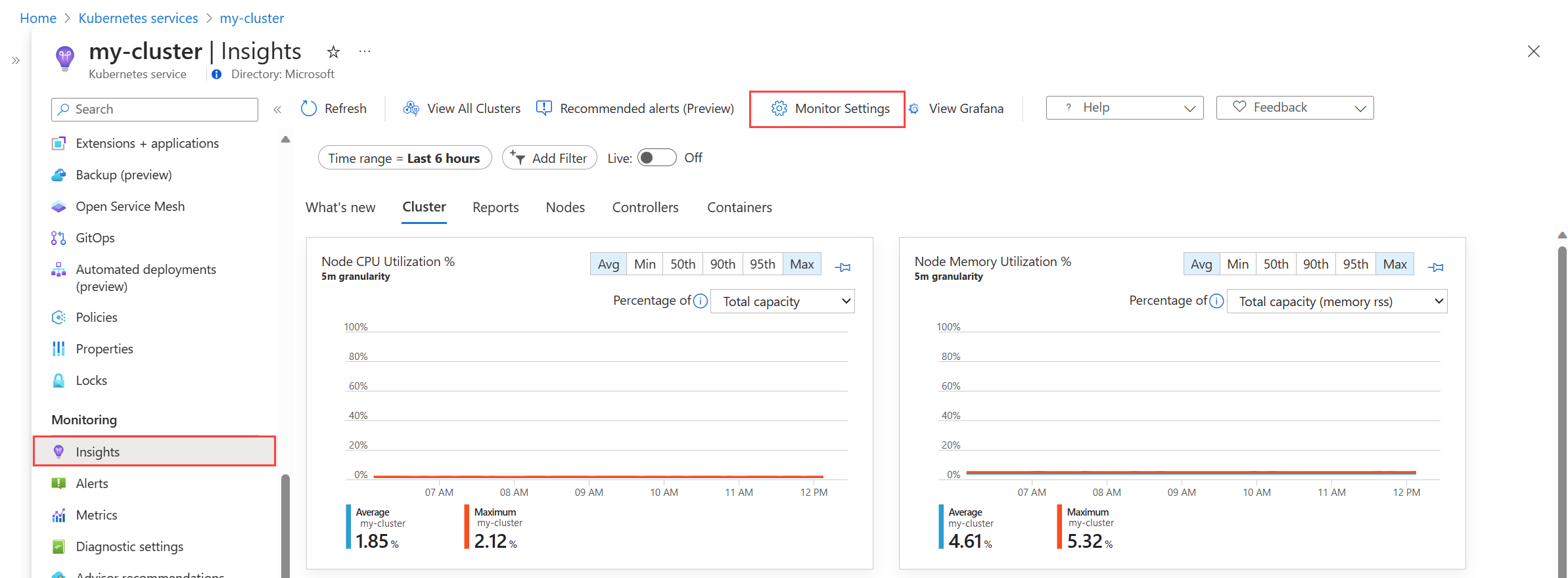 Screenshot that shows the monitoring settings button for a cluster.