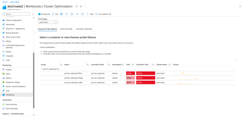 Screenshot of Cluster Optimization Workbook.