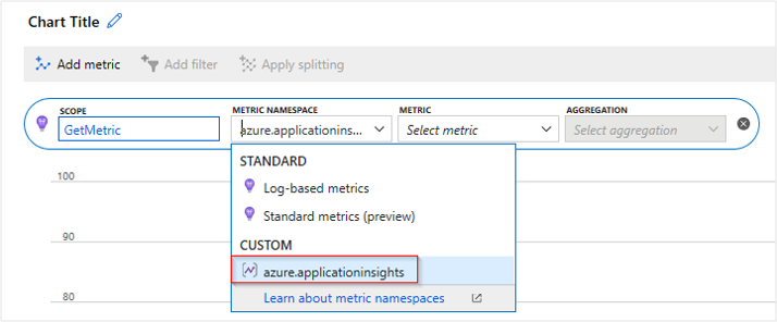 Screenshot that shows Custom metrics.