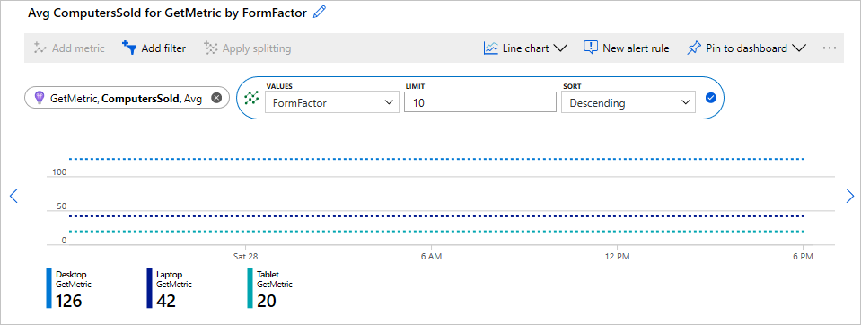 Screenshot that shows form factors.