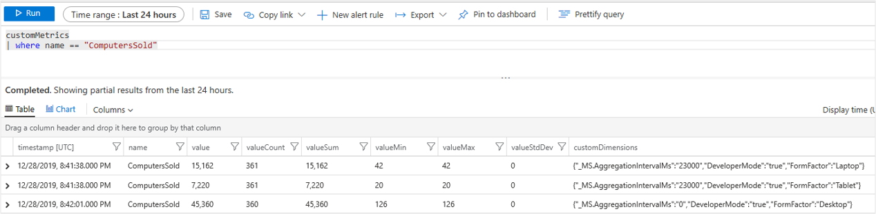 Screenshot that shows the Log Analytics view of multidimensional metric.