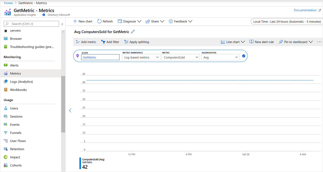 Screenshot that shows the Metrics explorer view.