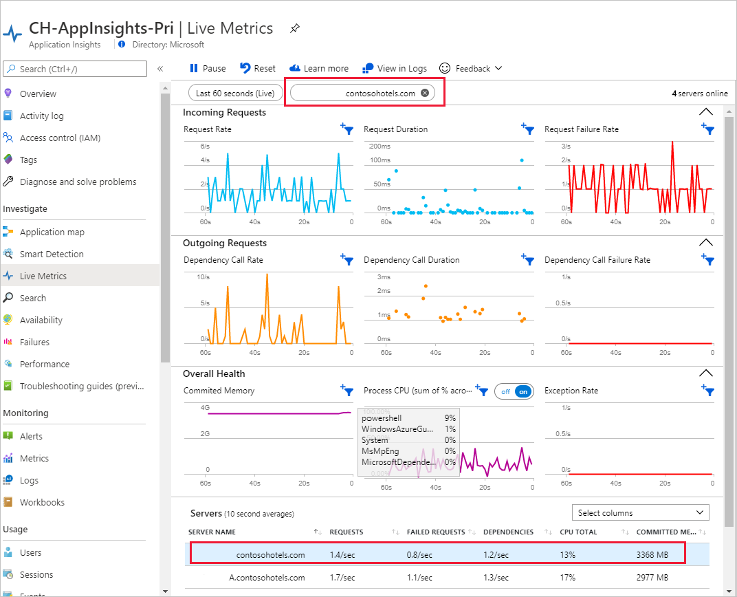 Screenshot that shows the Sampled live failures.