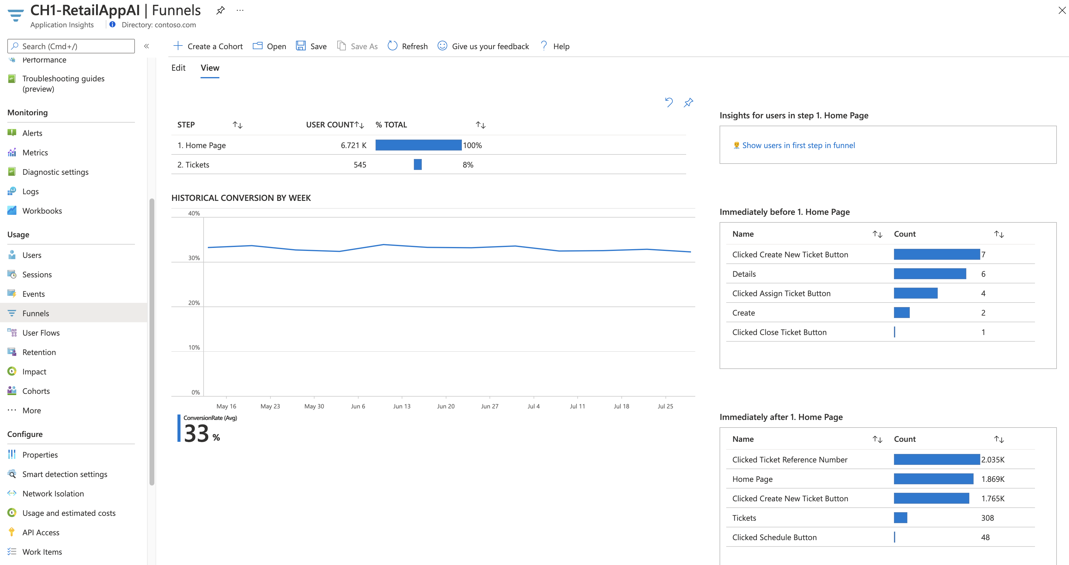 Screenshot that shows the Funnels View tab that shows results from the top and second steps.