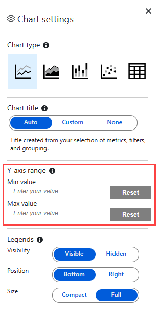 Screenshot that shows the Y-axis range section.