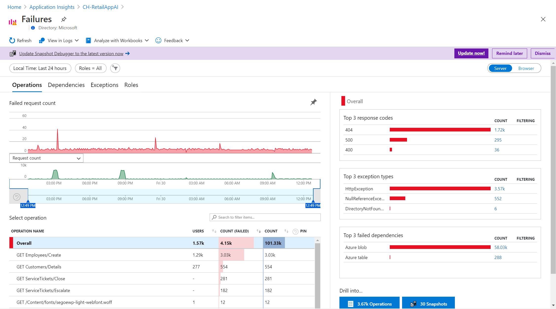 Screenshot of the Application Insights failure pane.