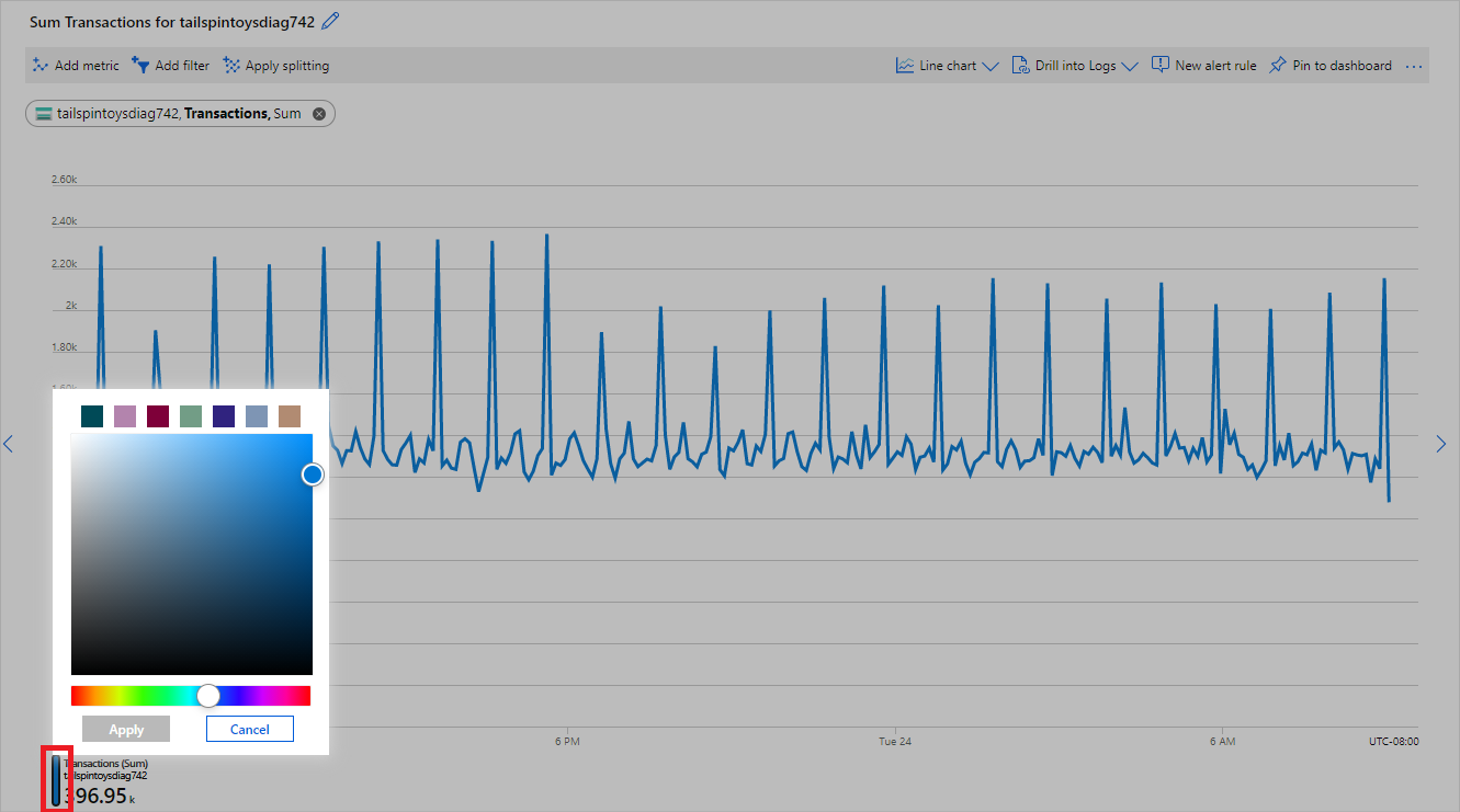 Screenshot that shows the line color picker in metrics explorer.