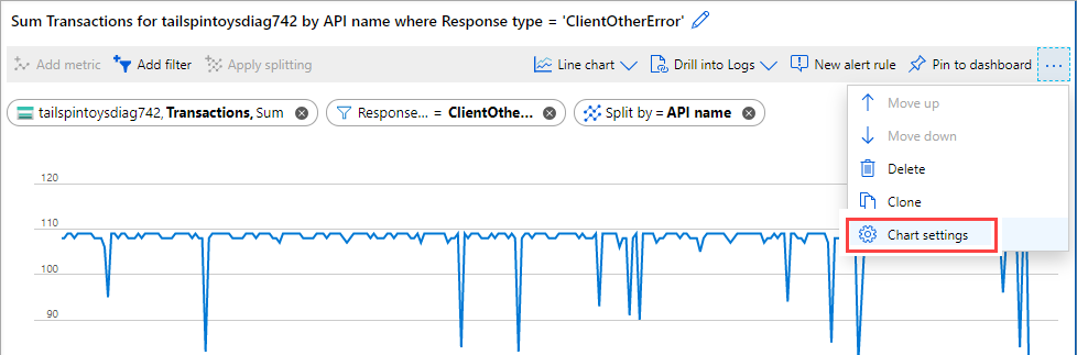 Screenshot that shows the menu option for chart settings.