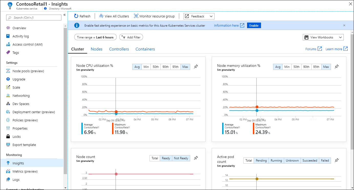 Screenshot that shows the Insights page.