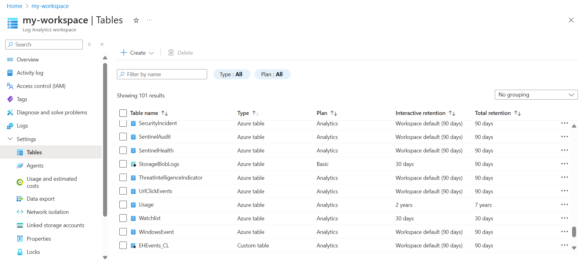 A screenshot of a Log Analytics workspace in the Azure portal.