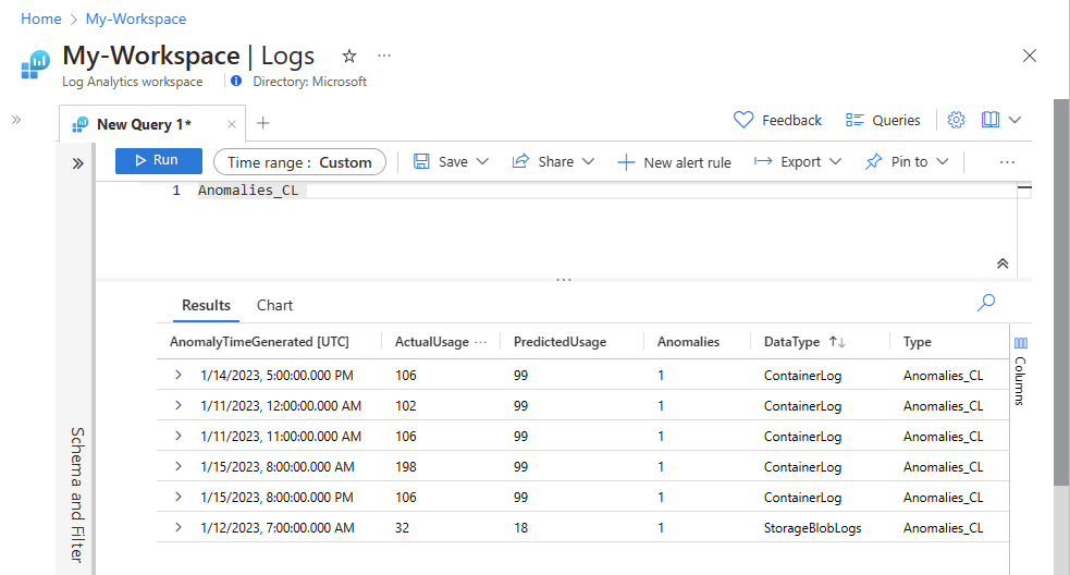 Screenshot that shows a query in Log Analytics on a custom table into which the analysis results from the notebook were ingested.