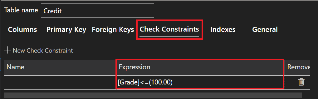 Screenshot of Credit Table in Table Designer showing Check Constraint settings.