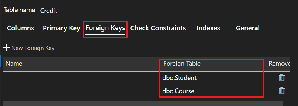 Screenshot of Credit Table in Table Designer showing Foreign Key settings.