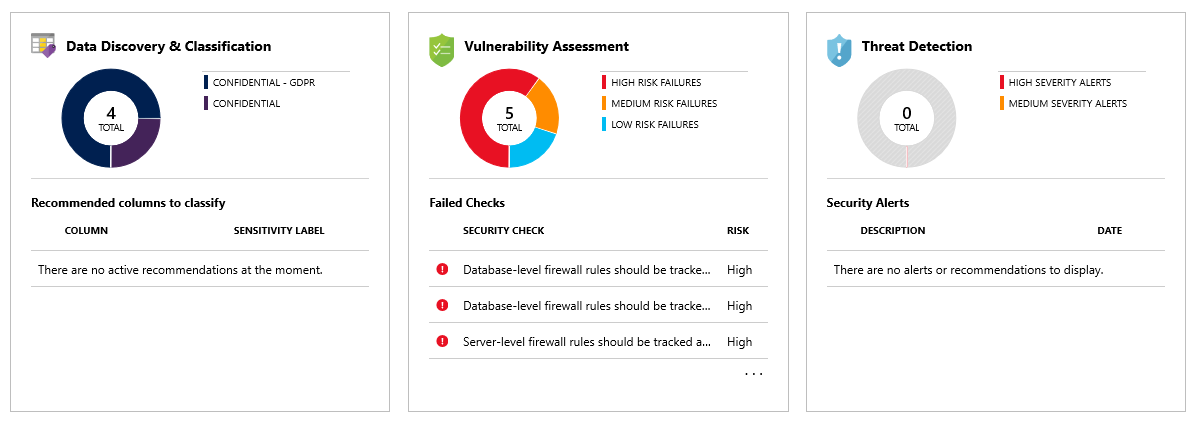 Screenshot of the Azure portal Threat status page showing pie charts for Data Discovery & Classification, Vulnerability Assessment, and Threat Detection.