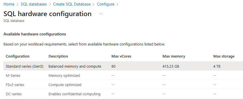 Screenshot of the Azure portal on the SQL hardware configuration page for an Azure SQL database.