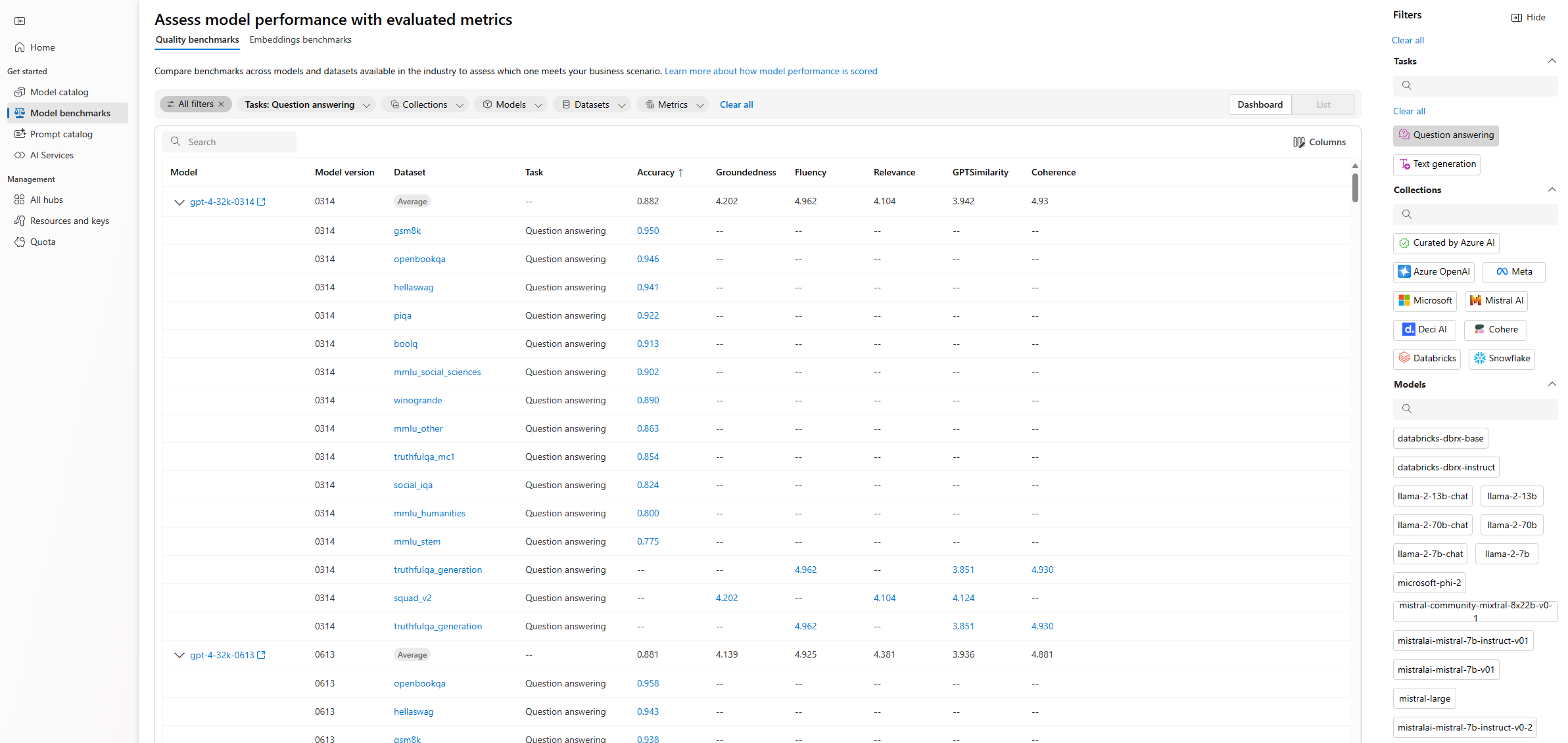 Screenshot of list view table displaying accuracy metrics in an ordered list.