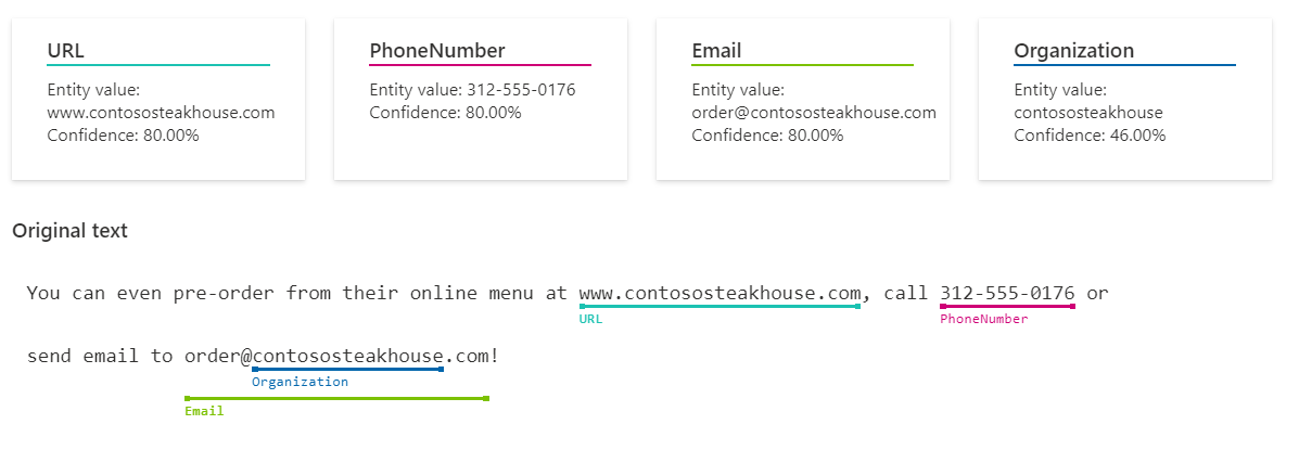 A screenshot of a PII detection example.