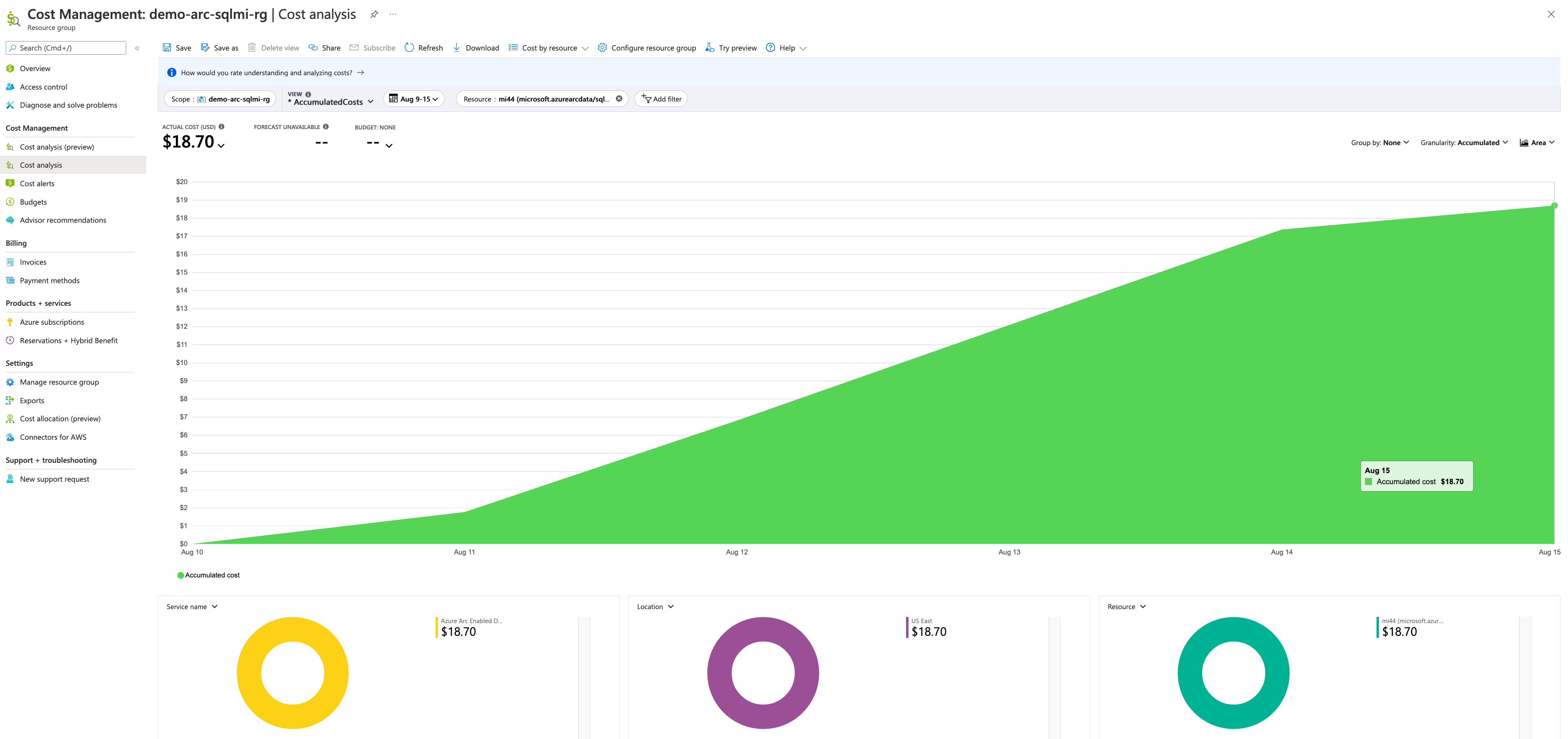 A screenshot of cost analysis.