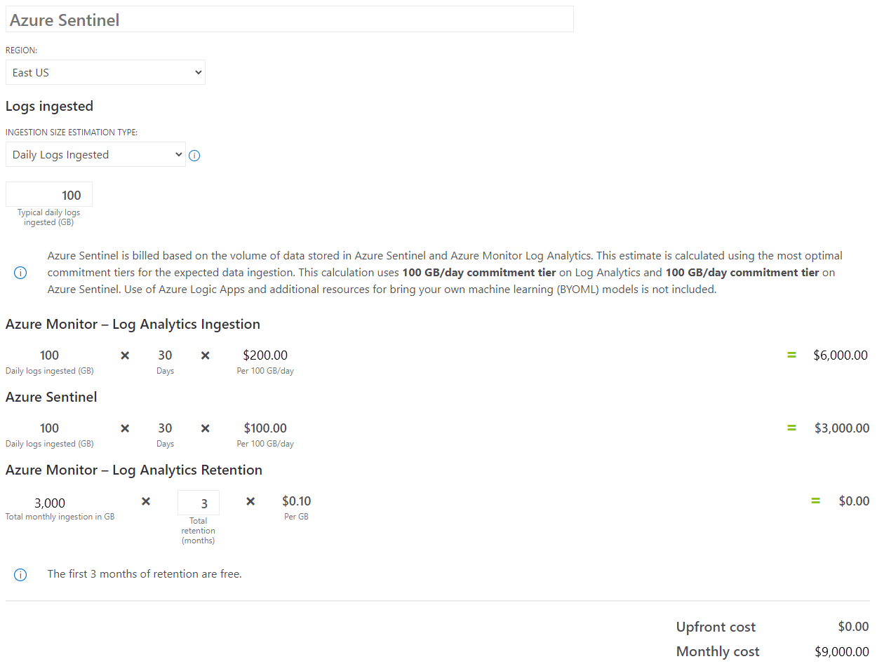 Screenshot that shows and example Microsoft Sentinel costs.