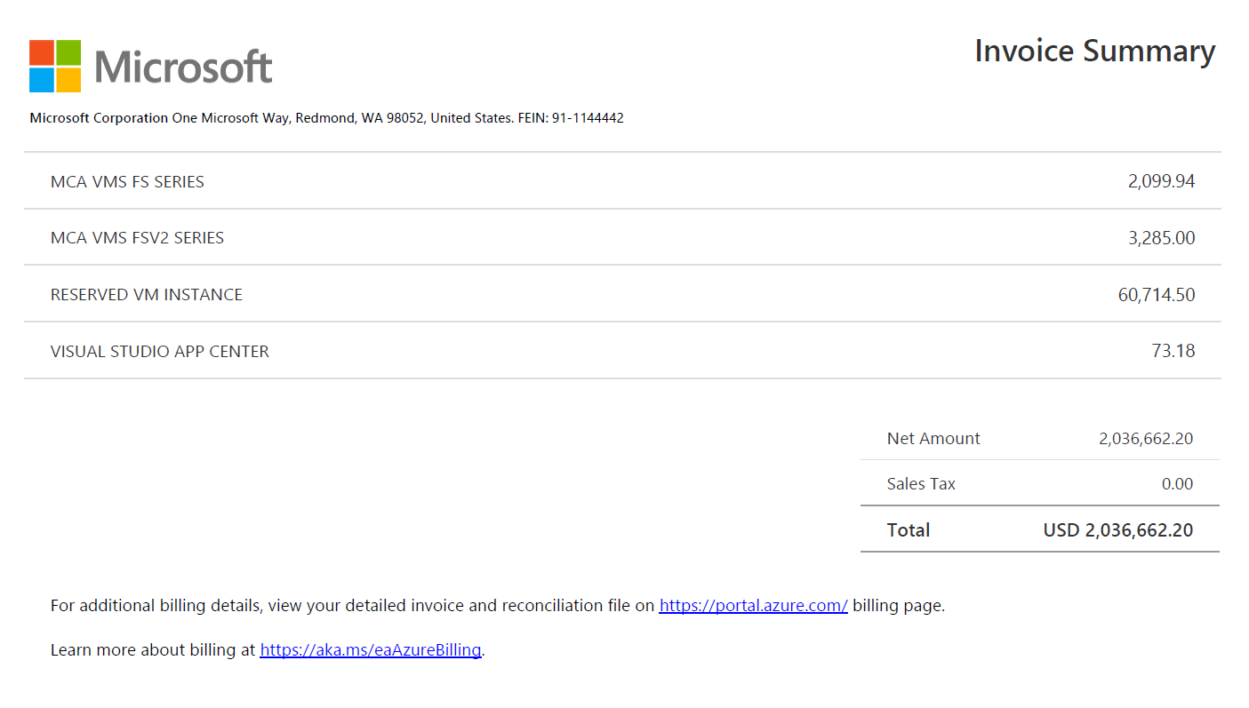 Example screenshot of the second page of the summary invoice file.