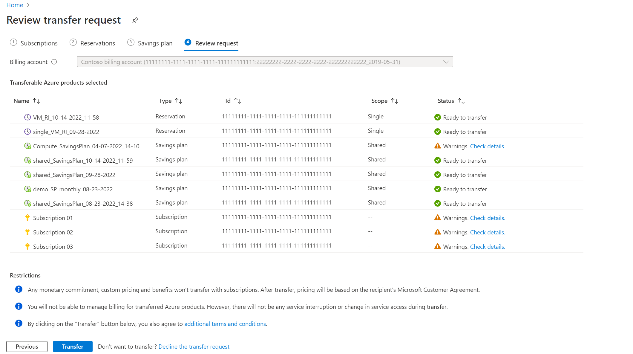 Screenshot showing the Review request tab where you review your transfer selections.