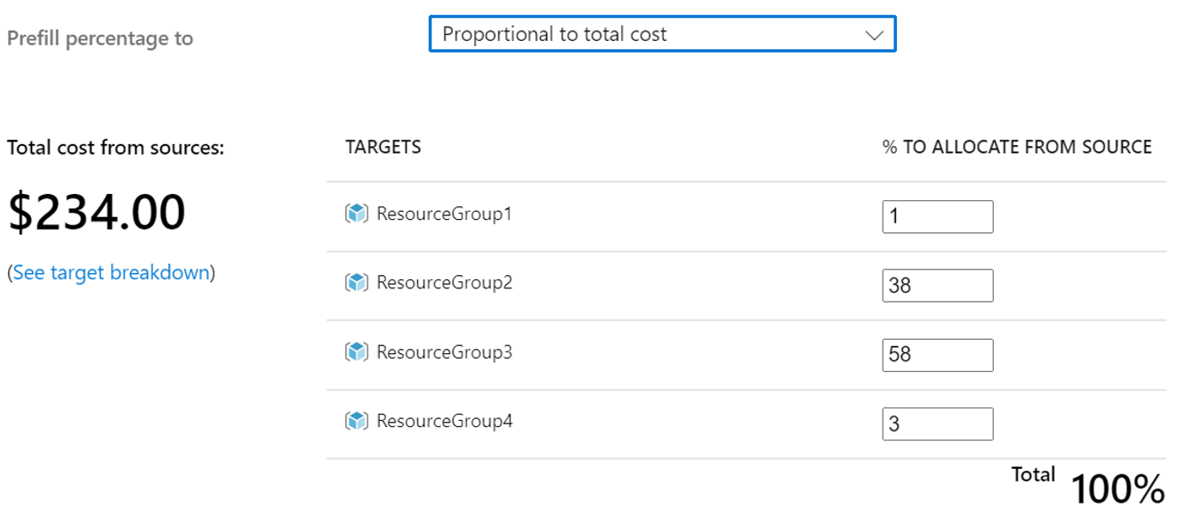 Screenshot showing allocation percentage.