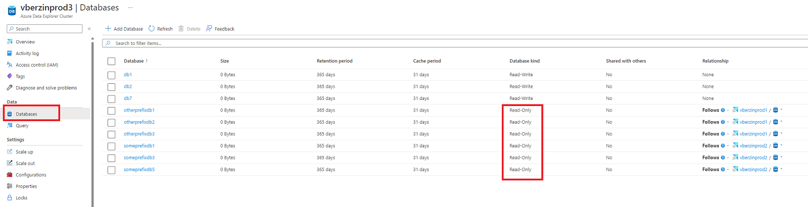 Screenshot of read-only follower databases in portal.