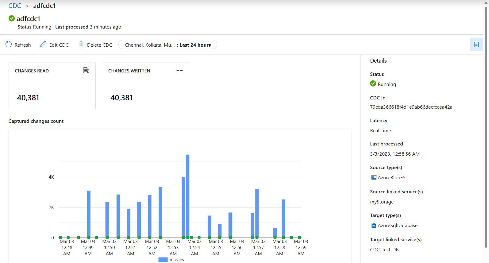 Screenshot of the detailed monitoring of a selected change data capture.