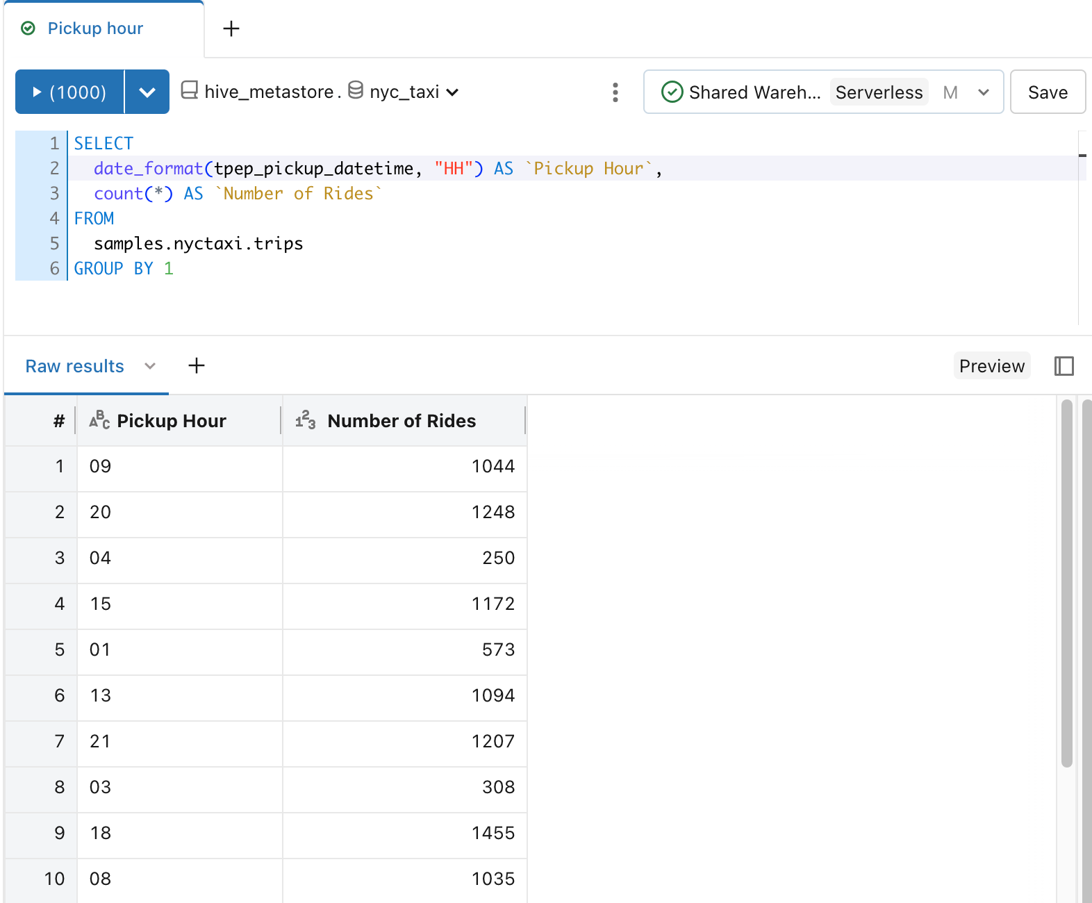 Results of your first query nyc taxi query