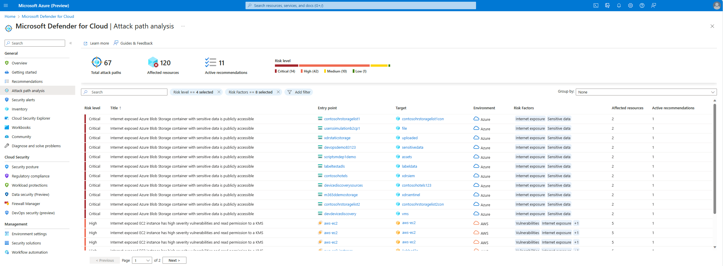 Screenshot of a sample attack path homepage.