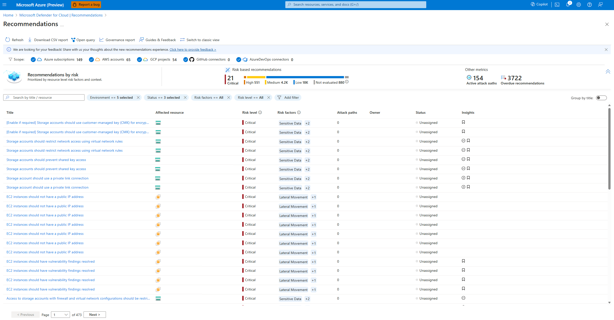 Screenshot of the recommendations dashboard which shows recommendations prioritized by their risk.