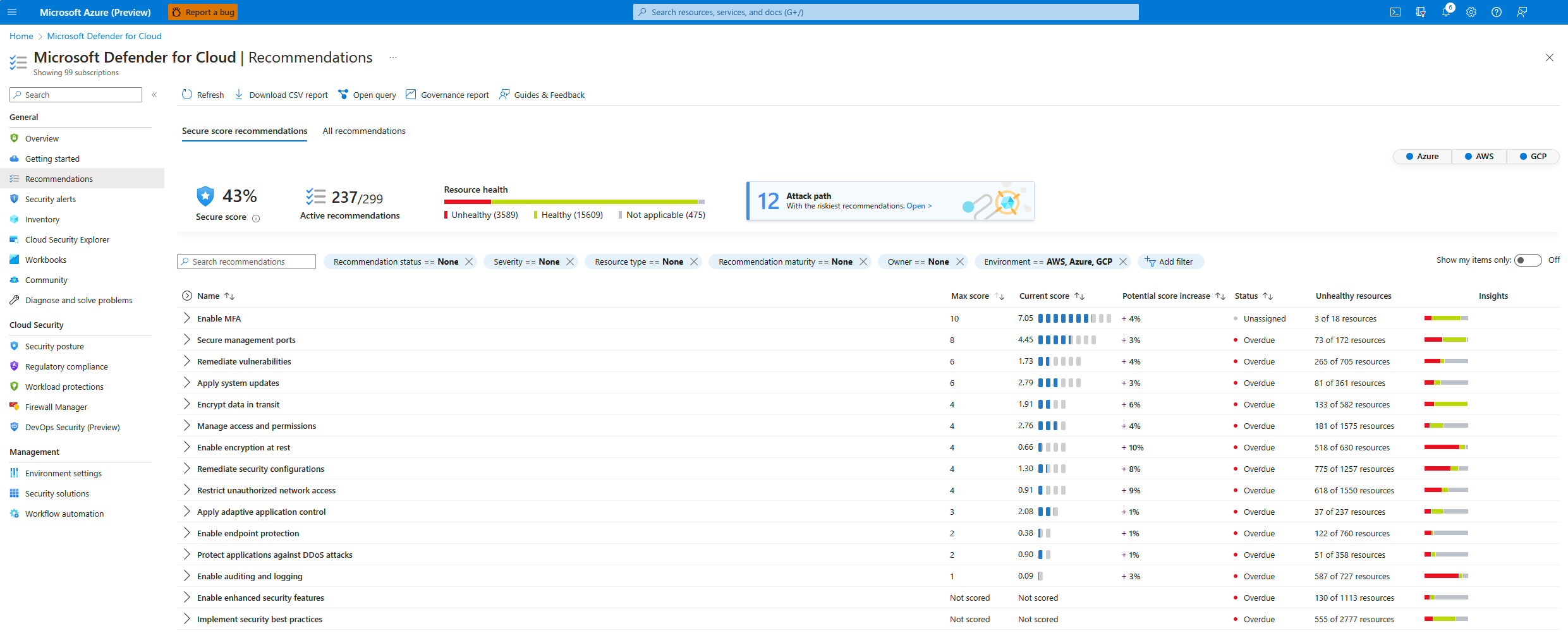 Screenshot that shows security controls that affect a secure score.