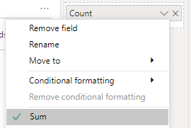 Power BI select Sum as aggregation