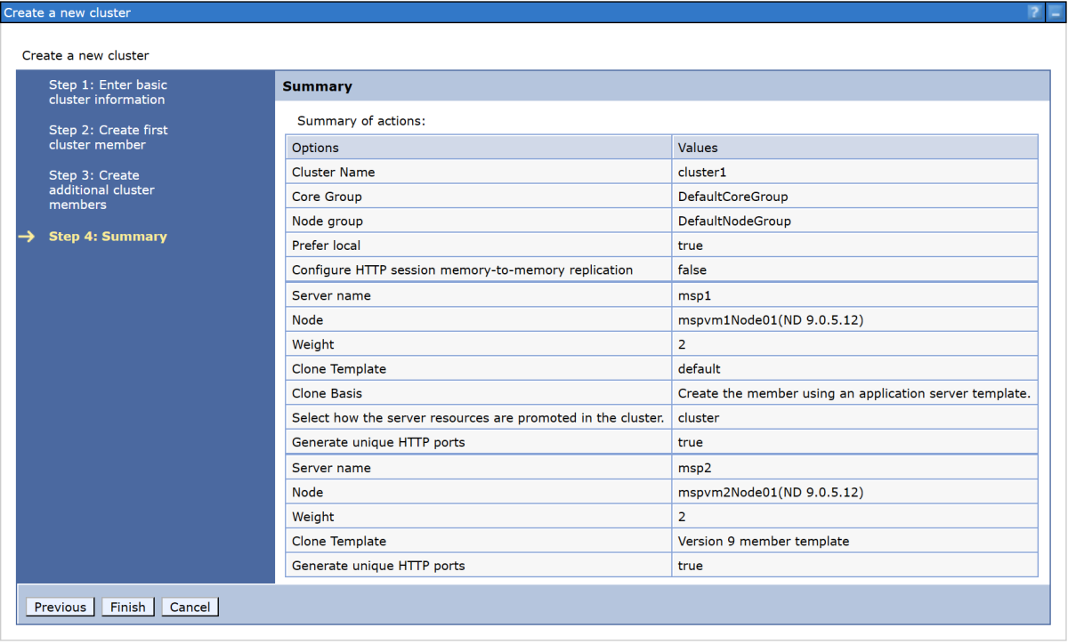 Screenshot of the summary of actions for creating a cluster in the IBM Console.