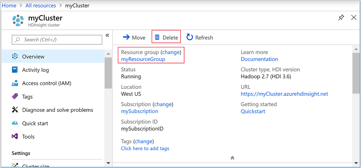 Azure HDInsight delete cluster.