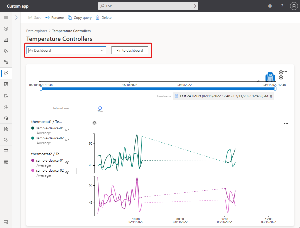 Screenshot that shows how to pin a query to the dashboard.