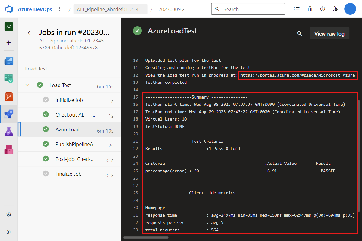 Screenshot that shows the Azure Pipelines output log information, highlighting the load testing results.