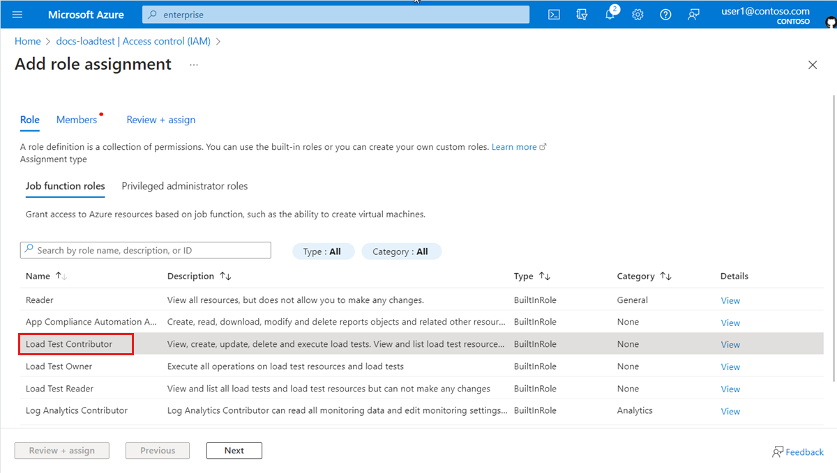 Screenshot that shows the list of roles in the Add role assignment page in the Azure portal, highlighting the Load Test Contributor role.