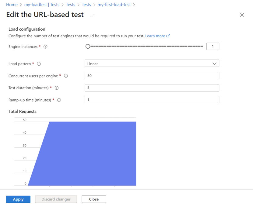 Screenshot that shows the Load tab when configuring a load test in the Azure portal.